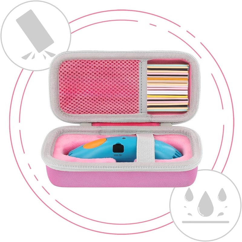 Aenllosi Storage Case Compatible with 3Doodler Start+ Essentials (2024) 3D Pen,Holders for 3D Printing Filament Refill Pack and USB Cable (Only Case,Pink) - Image 4