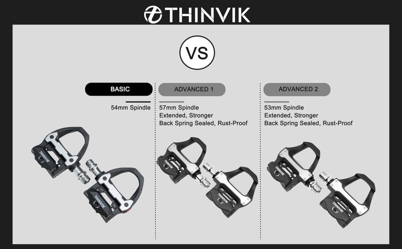 Thinvik Road Bike Self-Locking Pedals for Shimano SPD SL System MTB Clipless Cycling Pedals with SPD Cleats Spindle 54mm - Image 2