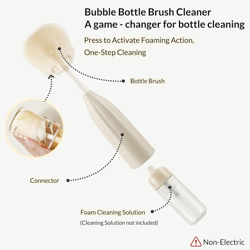 biqin Baby Bottle Brush Kit with PushPress Bubble and Drying Rack for Bottle Cleaning Bendable Bottle Cleaner Brush for Baby Bottles Breast Pumps Nipples Straws and More Perfect for HomeTravel - Image 3