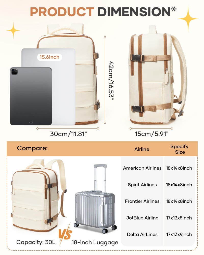 coofay Travel Backpack Carry on Flight Approved Mochila De Viaje Personal Item Travel Bag Backpacks for Travel Backpacks for Men Women Carry on Backpack for Airplanes 18x14x8 Inches Travel Bag - Image 4