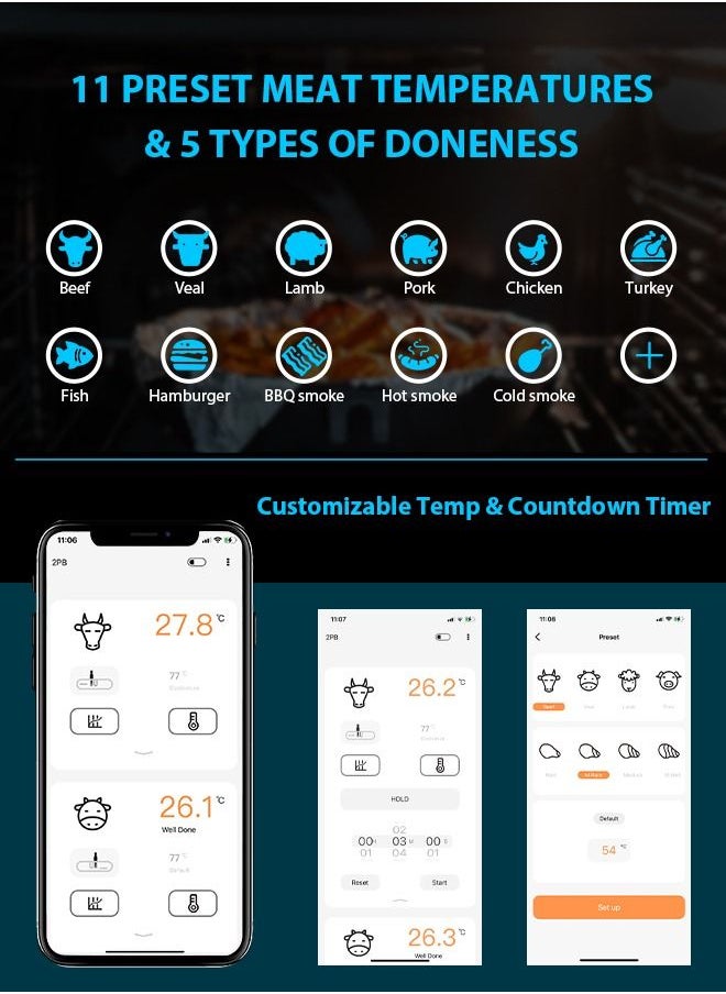 إنك بيرد - INKBIRD ميزان حرارة لحم رقمي بلوتوث IHT-2PB مع مسابر خارجية، شاشة مضاءة خلفيًا، قراءة فورية خلال ثانيتين، إنذارات درجة الحرارة ومؤقتات، وميزان حرارة طعام قابل للشحن للشواء والطهي على الشواية - Image 1