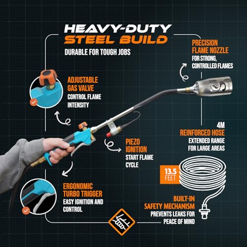 Sunlight Charcoal Sunlight® Propane Torch Weed Burner with 13 ft Hose, Adjustable 2,200,000 BTU Self Igniting Flamethrower, Heavy Duty Turbo Blow Torch For Garden, Wood, Melting Ice, Snow, Stumps, Grilling | May Vary - Image 3