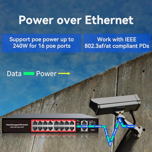 STEAMEMO PoE Switch, 16 Port Managed POE+ Ethernet Switch(16 POE+ Ports+2 Gigabit Uplink,1 x 1.25G SFP), 240W Built-in Power, Support VLAN, QoS, Fanless Metal, Plug & Play(Wall Mount/Rack Mount) - Image 2