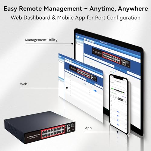 STEAMEMO PoE Switch, 16 Port Managed POE+ Ethernet Switch(16 POE+ Ports+2 Gigabit Uplink,1 x 1.25G SFP), 240W Built-in Power, Support VLAN, QoS, Fanless Metal, Plug & Play(Wall Mount/Rack Mount) - Image 3