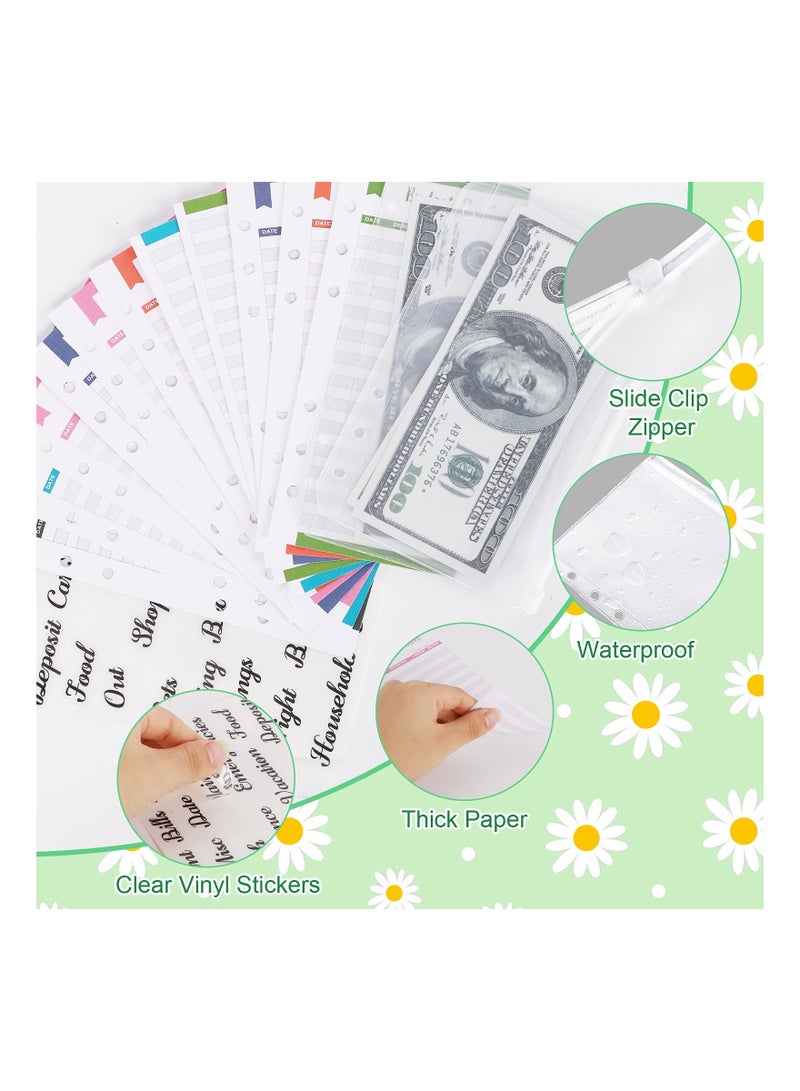 KASTWAVE Budget Binder with Cash Envelopes, A6 Stitching PU Leather Zipper Envelopes and Sheets, 12pcs for Saving Money, Organizer System - Image 4