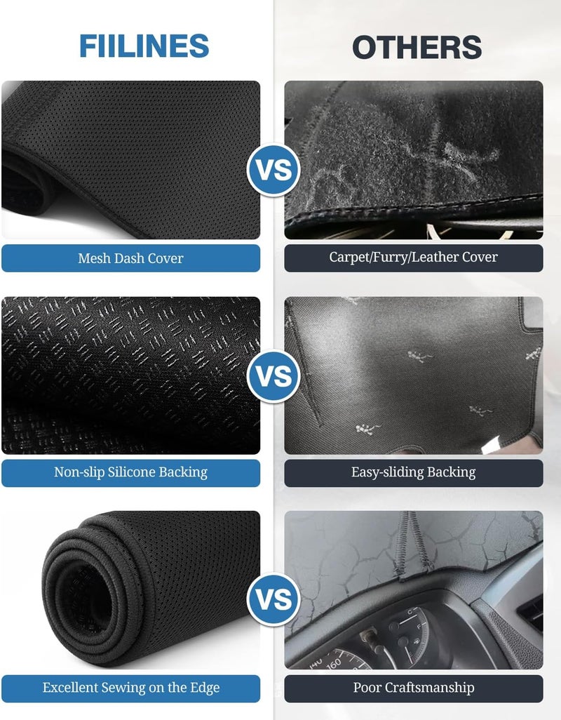 FIILINES Modern look Dash Cover Compatible with Chevy/Chevrolet Equinox 2018-2023 Dashboard Mat Cover Equinox Accessories Sunshade Nonslip Mesh Protector No Glare Multi item matching - Image 3