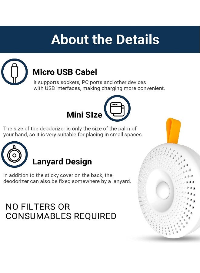 Cat Litter Deodorizer, Smart Pet Odor Eliminator Box Deodorization Rate 90%, Potent Purification of Odor for Dog and Cat Urine on Blanket or Litter Box - Image 3