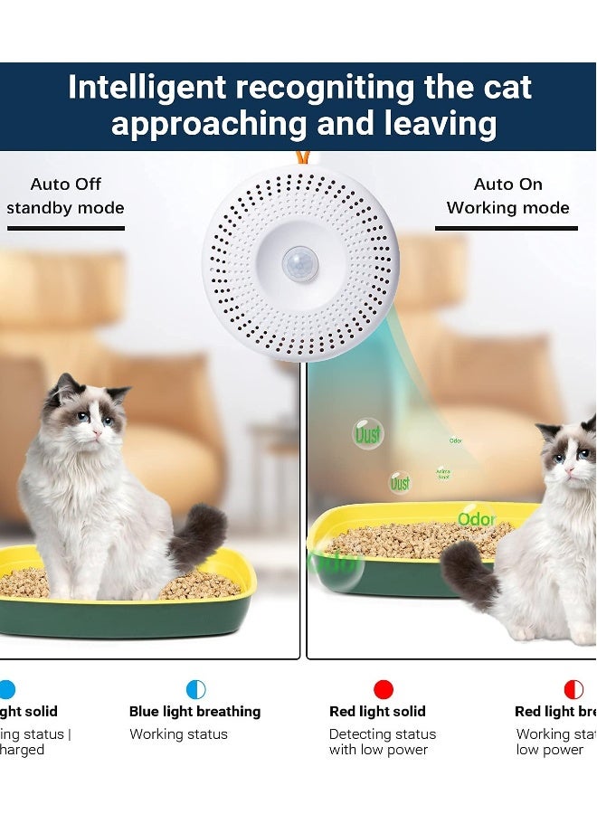 Cat Litter Deodorizer, Smart Pet Odor Eliminator Box Deodorization Rate 90%, Potent Purification of Odor for Dog and Cat Urine on Blanket or Litter Box - Image 2