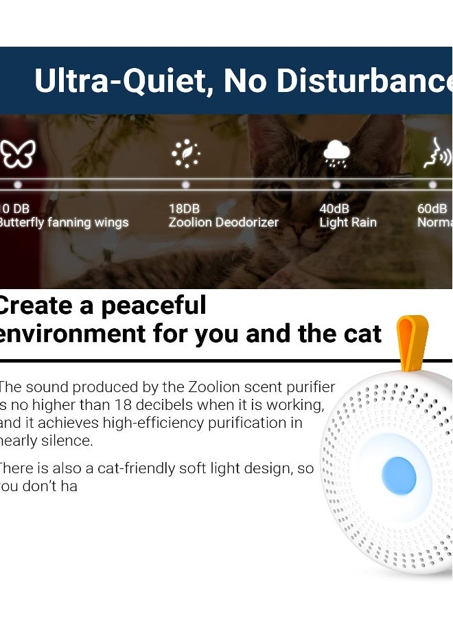Cat Litter Deodorizer, Smart Pet Odor Eliminator Box Deodorization Rate 90%, Potent Purification of Odor for Dog and Cat Urine on Blanket or Litter Box - Image 4