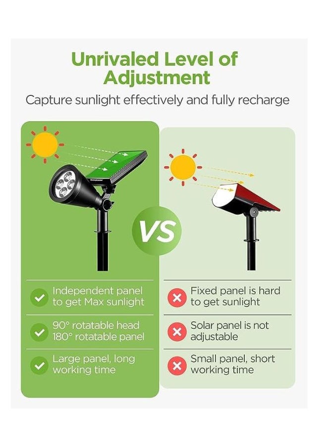 A F N Lighting A F N LIGHTINGS AFN LGIHTINGS Solar Lights 2-in-1 Waterproof Outdoor Landscape Spotlight Wall Light Auto On/Off for Yard Garden Driveway Pathway Pool, Pack of 6 (White Light)  - Image 1