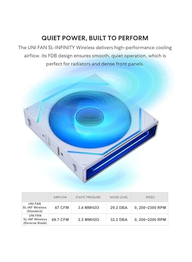 Arabest UNI Fan SL-Infinity Wireless 120 - Triple Pack - 2.4 GHz Wireless Signal ARGB Fan Control - Double Infinity Mirror Design - Low Noise - Controller Included - Black (12SLIN1W3B) - Image 5