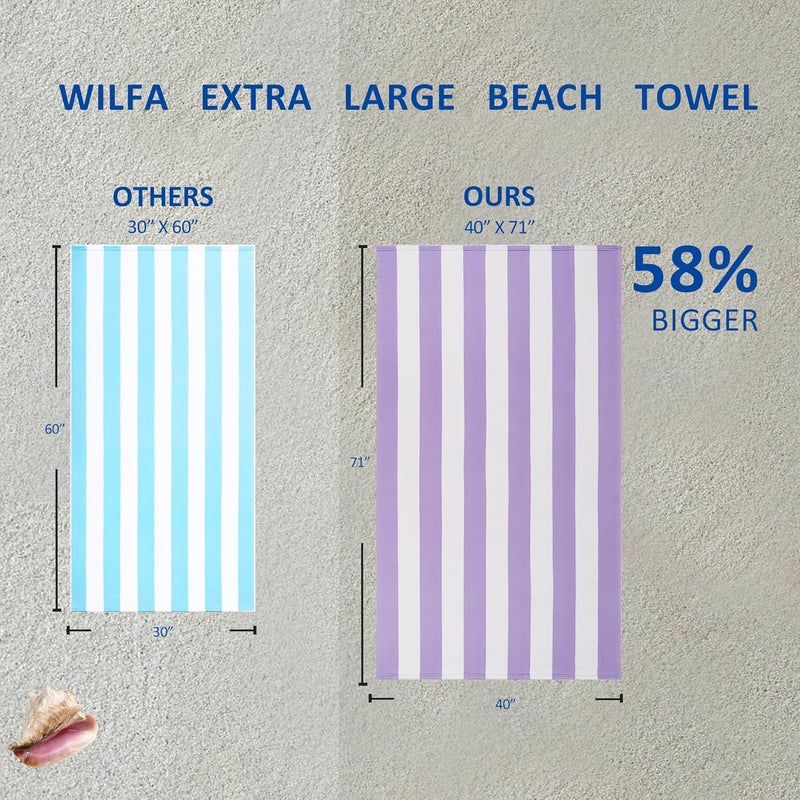WILFA Extra Large Striped Lightweight Pool Towel, XL Mircofiber Cabana Swim Travel Towel for Adults, Light Purple - Image 2