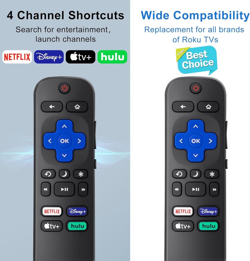 أوميك (عبوتين) بديل لجهاز التحكم عن بُعد Roku TV فقط، متوافق مع أجهزة تلفزيون TCL Roku/Hisense Roku/Onn Roku/Sharp Roku/Element Roku/Westinghouse Roku/Philips Roku الذكية (غير مناسب لـ Roku Stick وRoku Box) - Image 5