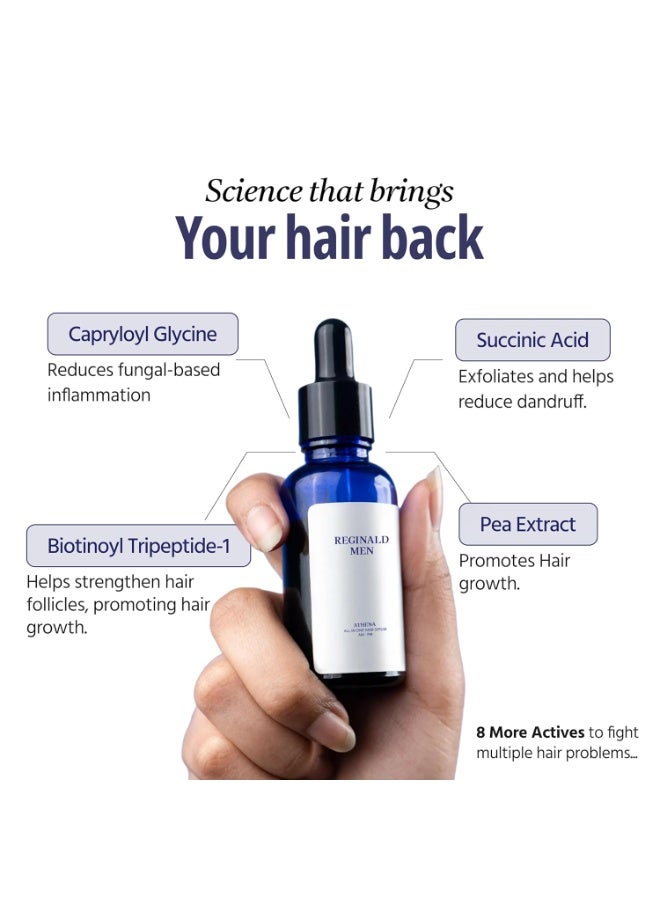 Reginald Men Athena- All in one Hair Serum | Hair Fall Control & Follicle Boost with 12 Actives | Advanced Hair Growth Serum For Scalp | Controls HairFall & Boosts New Hair Growth | For Men | 60ml - Image 4