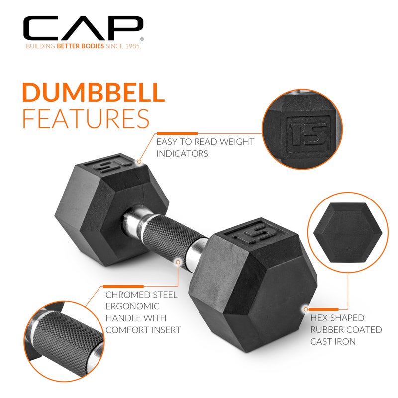 CAP Barbell 10 LB Rubber Coated Hex Dumbbell Hand Weight with Padded Grip - Pair | Comfort Grip - Image 3