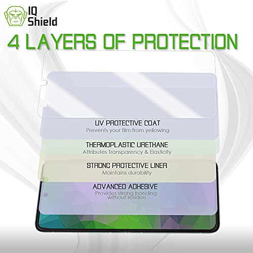 IQShield 2 Pack Screen Protector with Samsung Galaxy Z Flip 3 5G (Not Glass) Easy Install Ultra Thin Smudge Resistant Anti-Scratch Anti-Bubble Clear TPU Film - Image 2