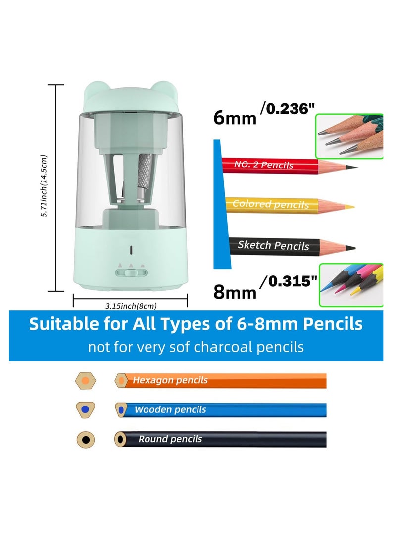 KASTWAVE Electric Pencil Sharpener, Fully Automatic Pencil Sharpener, Auto in & Out, Rechargeable Hands-Free Pencil Sharpener, for 6-7.8mm Colored Pencil, Fast Sharpening, No Uneven Tip, Ideal for Short Pencil  - Image 2
