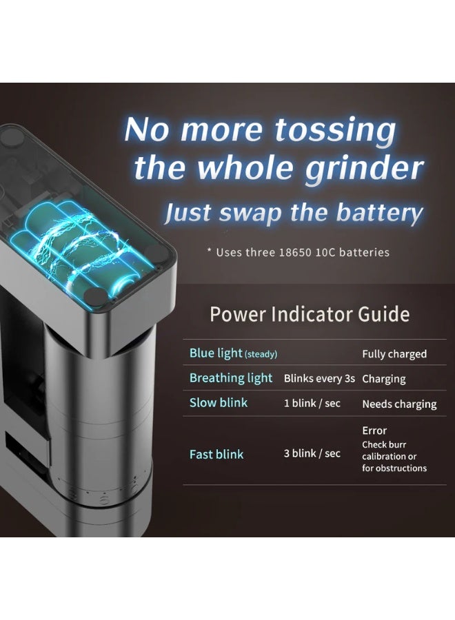 FEMOBOOK-A4Z Electric Burr Coffee Grinder, Single Dose Grinder with ZP6 Conical Burr for Pour Over USB Rechargeable Cordless Grinder with Replaceable Batteries, Black - Image 3