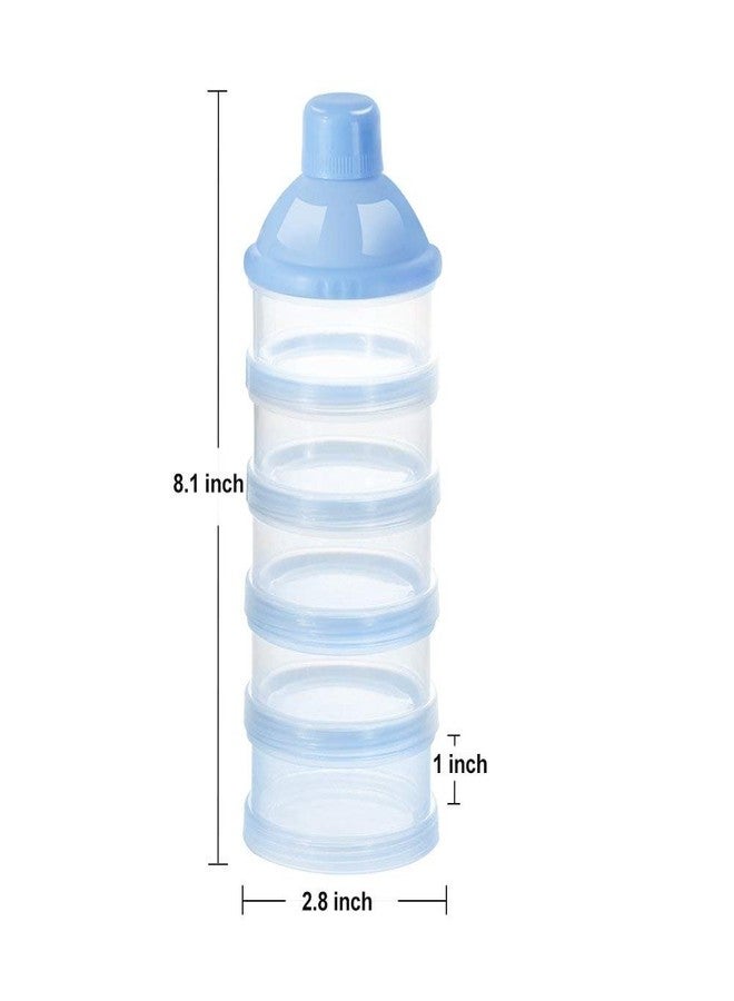 KARMIKA 5-Layer Baby Milk Powder Dispenser - Portable Formula Container with Separate Compartments for Milk, Snacks, and Formula, Travel-Friendly (Blue) - Image 3