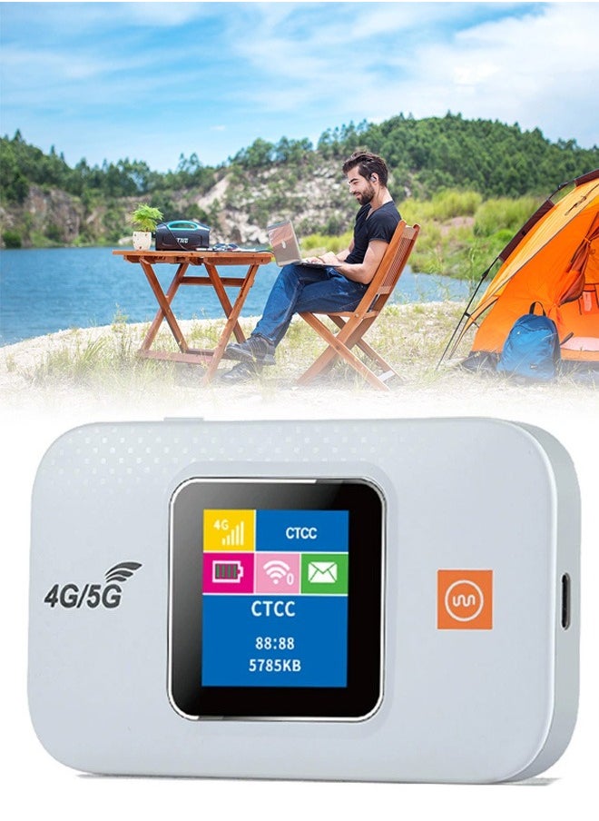 Necomi Pocket 4G/5G WiFi, 4G/5G WiFi 300Mbps Plug and Play Standard SIM Card Pocket Mobile Hotspot Wireless Network Smart Router  - Image 3