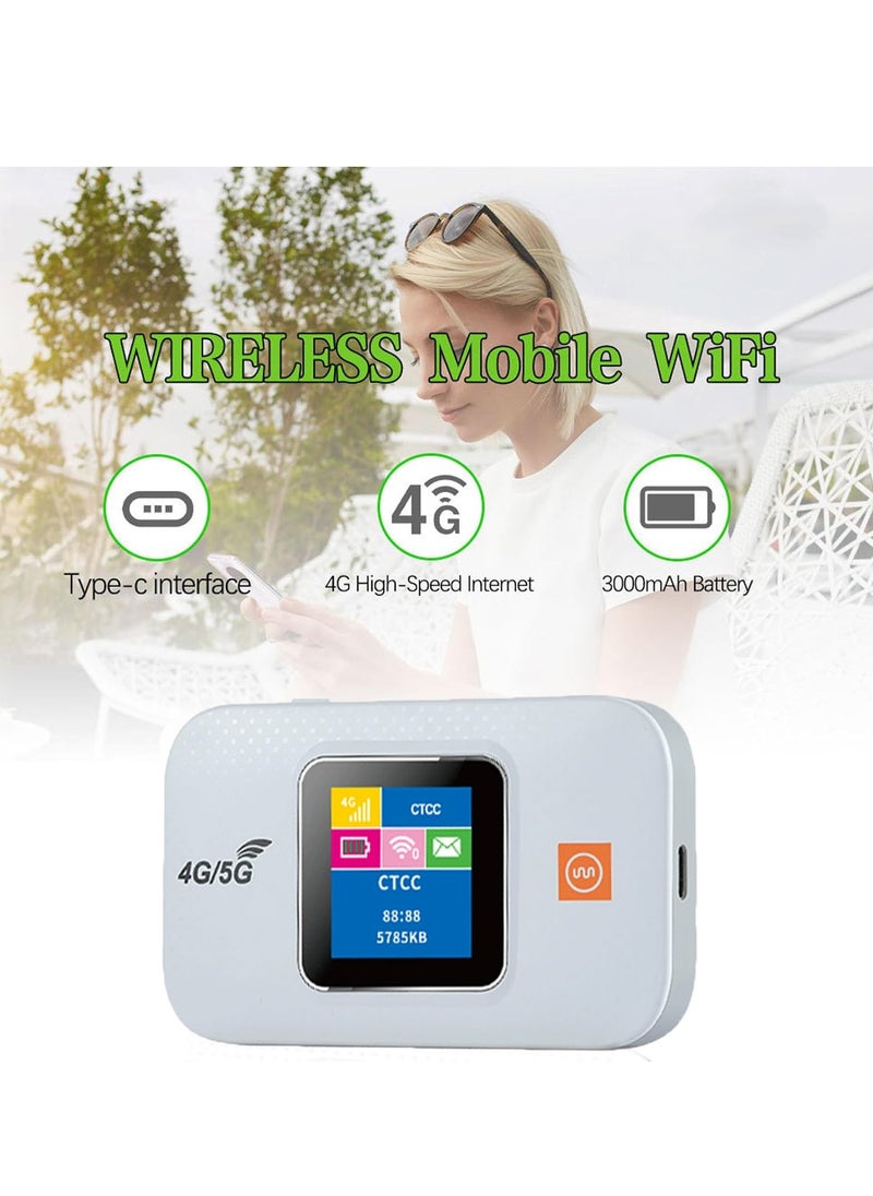 Necomi Pocket 4G/5G WiFi, 4G/5G WiFi 300Mbps Plug and Play Standard SIM Card Pocket Mobile Hotspot Wireless Network Smart Router  - Image 4