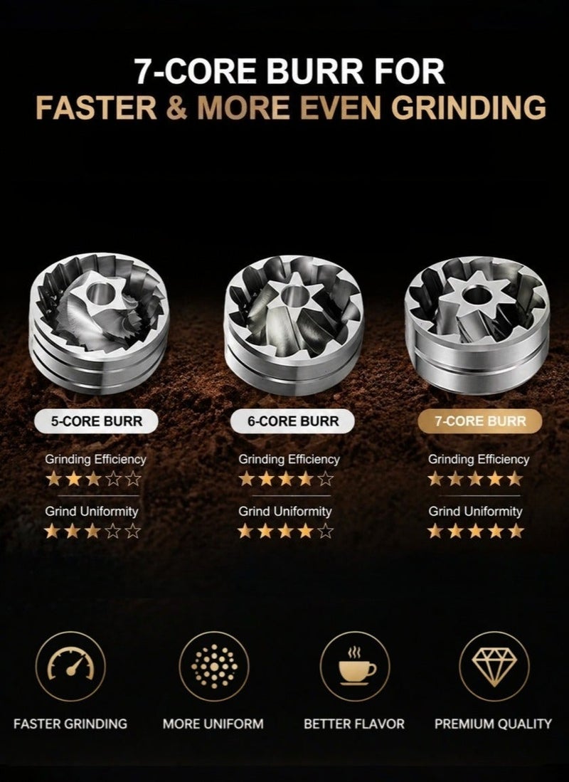 Professional Manual Coffee Grinder & Hand Grinder Coffee - Seven-Core 420 Stainless Steel Burrs Coffee Grinder Manual for Espresso, V60 & French Press - Dual Bearing with Walnut Handle - Black - Image 2