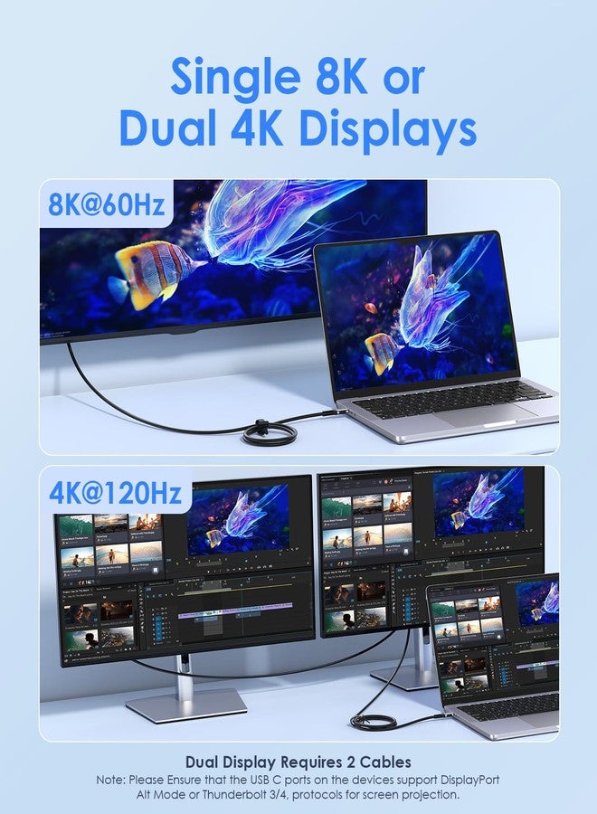 LENTION 4FT Thunderbolt 4 Cable 240W USB C to USB C Cable, 40Gbps High Speed Data Transfer, 8K@60Hz Monitor Display Cord, Dual 4K@120Hz USB4, for iPhone 16, MacBook Air, Docking and More - Image 2