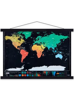 Benjia 33x23 33x24 33x22 Poster Frame, Magnetic Light Wood Wooden Frame Hanger for Photo Picture Canvas Artwork Art Print Wall Hanging (1 Pack, 33", Black)  - Image 4