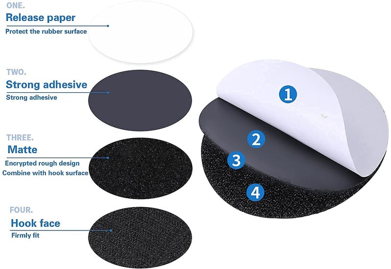 LUPINEZ LUPINEZ Multipurpose Round Self Adhesive Double Sided Non Slip Anti Curling Interlocking Hook Tape Stickers for Carpets Mats Rugs Bed Sheets Pillows Sofa Mattress Couch Blankets 10 PCS  - Image 4