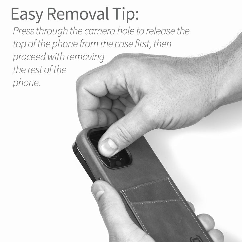 Dockem Card Case for iPhone 17 Pro with Magnetic Mounting Plate, Camera Control Button, Wallet with 2 Holder Slots: M2 Luxe Canvas-Style Synthetic Leather (Charcoal Black) - Image 5
