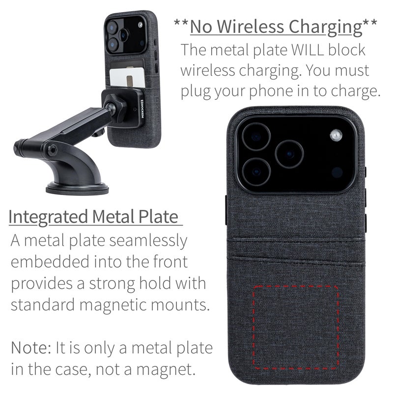 Dockem Card Case for iPhone 17 Pro with Magnetic Mounting Plate, Camera Control Button, Wallet with 2 Holder Slots: M2 Luxe Canvas-Style Synthetic Leather (Charcoal Black) - Image 4