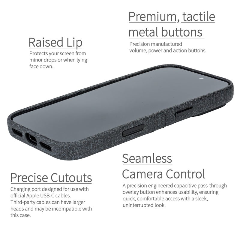 Dockem Card Case for iPhone 17 Pro with Magnetic Mounting Plate, Camera Control Button, Wallet with 2 Holder Slots: M2 Luxe Canvas-Style Synthetic Leather (Charcoal Black) - Image 2