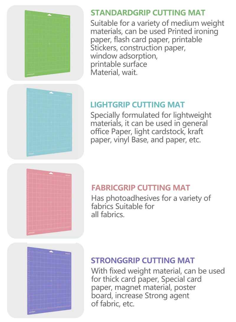4 Pack 12 * 12 Inch Cutting Mat (Standard, Light, Strong, FabricGrip) Compatible with Cricut Maker 3/Maker 4/Maker/Explore 3/4/Air 2/One, Variety Adhesive Sticky Cutting Mats Accessories - Image 3