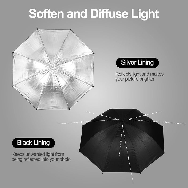 EMART 2 Pack 33inch Professional Photography Studio Photo Lighting Flash Reflective Black/Silver Umbrella - Image 3