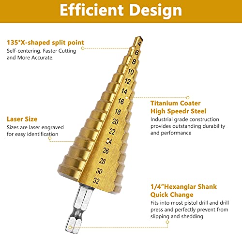 PRECIHW 15 Sizes Step Drill Bit, 4mm-32mm (3/16" to 1-1/4") Titanium Coated Multi Step Drill Bits for Sheet Metal Hole Drilling, HSS Multi Size Unibit Drill Bits for Metal, Aluminium and Wood - Image 3