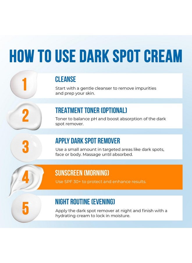 PENEBELLA Dark Spot Remover for Face and Body - 43% Active Ingredients Blend with Vitamin C, Niacinamide, Collagen - Skin Lightening Cream for Women and Men - Dark Spot Corrector - Brightening Cream - Image 4