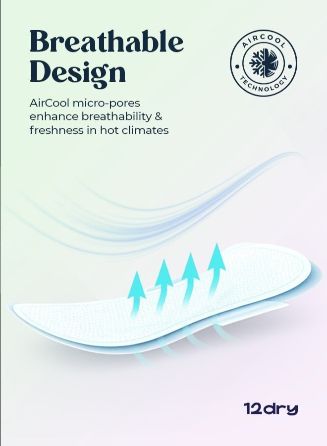 12dry Ultra-Thin Sanitary Pads,16 Count (185mm, Start & End of Period) – Super Absorbent, Leak-Proof, Odor & Bacteria Protection, Soft & Breathable with AirCool Technology, FDA & FSC Certified - Image 5