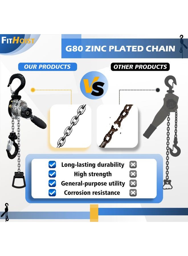 FITHOIST Chrome Plated Mini Chain Hoist 1/4 ton 550Lbs Capacity 5ft Lift Manual lever chain hoist Resists corrosion chrome exterior finish Alloy Steel G80 Chain, for Garages Warehouse Automotive - Image 5