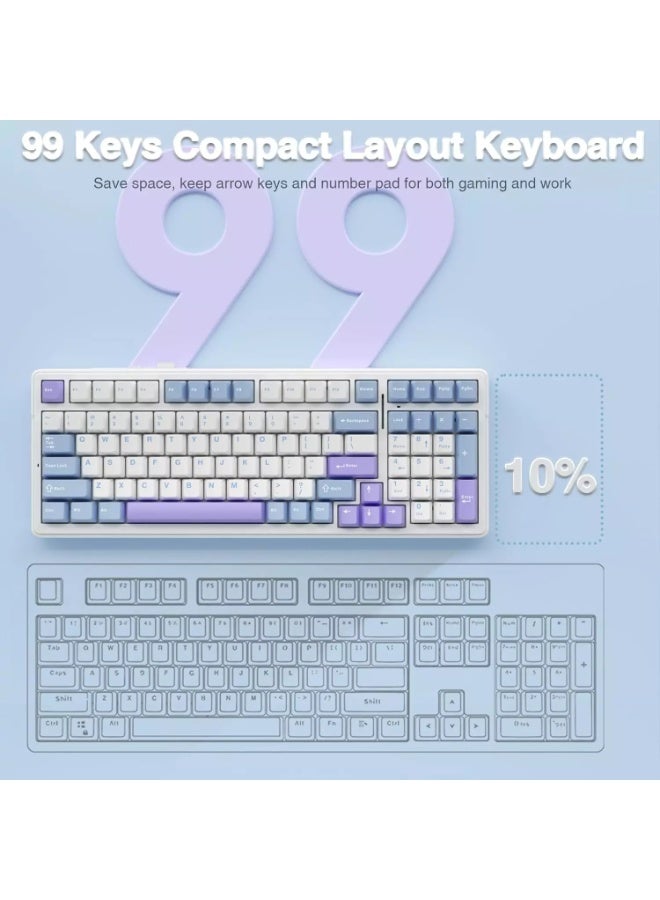 أولا لوحة مفاتيح ميكانيكية لاسلكية F99، لوحة مفاتيح قابلة للتخصيص بثلاثة أوضاع BT5.0/2.4 جيجاهرتز/USB-C قابلة للتبديل السريع، مفاتيح خطية مشحمة مسبقًا، لوحات مفاتيح ألعاب بإضاءة خلفية RGB لأجهزة الكمبيوتر/الأجهزة اللوحية/إكس بوكس/بلاي ستيشن 4/بلاي ستيشن 5 - Image 5