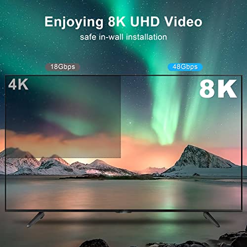 DGHUMEN 60Ft HDMI Cable Fiber Optic 8K 48Gbps, in Wall HDMI 2.1 Cord with Detachable Micro Connector, Supports 8K@60Hz 4K@120Hz Compatible with Projector, TV, PC, Monitor - Image 3