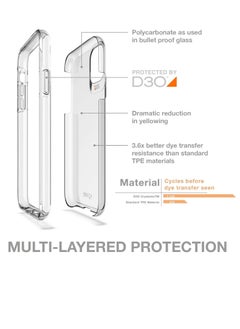 Gear4 Gear4 Crystal Palace Compatible with iPhone 16 Case, Advanced Impact Protection with Integrated D3O Technology, Anti-Yellowing, Phone Cover – Clear  - Image 5