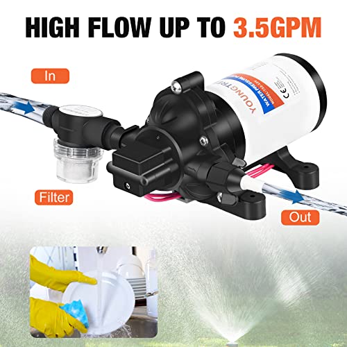 YOUNGTREE Water Diaphragm Pump 12 Volt DC 3.5 GPM 45PSI, On Demand Self-priming Water Pump for RV Caranvan Marine Camper Sprayer - Image 4