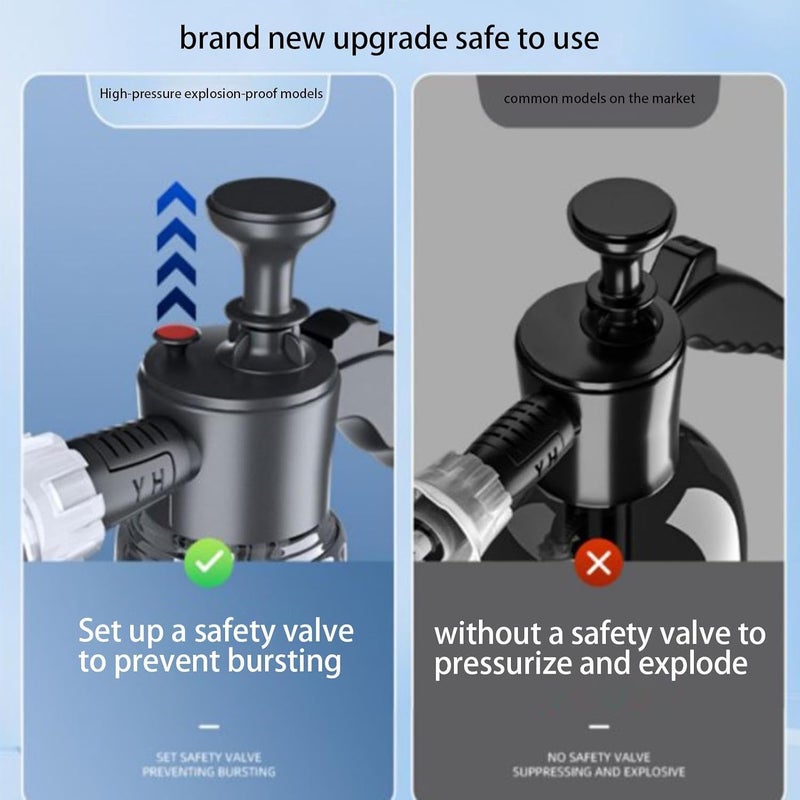 Foam Cannon for Pressure Washer | Car Truck Boat Cleaning Attachment, Ergonomic Non-Slip Handle | PP Material, Easy | Car Wash Foam Sprayer, Cleaning Supplies | Vehicle Detailing - Image 4