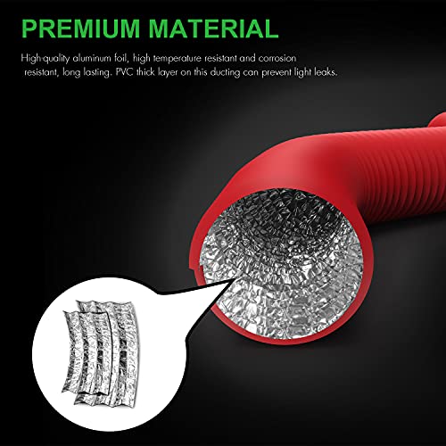 iPower Flexible 4 Inch 8 Feet Aluminum Ducting 4 Layer Protection Dryer Vent Hose for HVAC Heating Cooling Ventilation and Exhaust, 2 Clamps Included, Red - Image 2