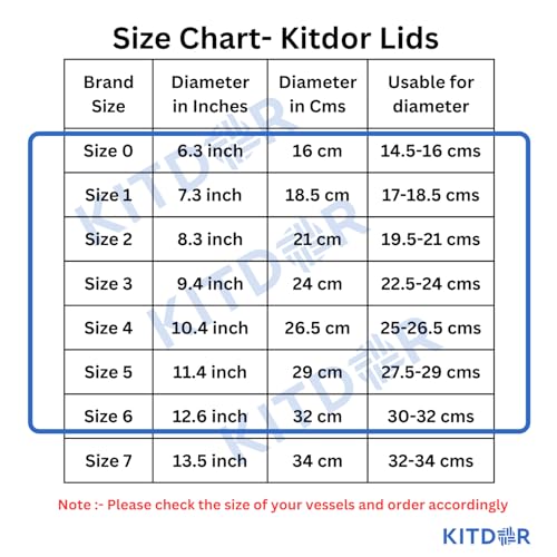 Kitdor Glossy Steel Lids for Utensils with Knobs | Melt-Free with a Good Gripsteel Lid for Kadai and Other Utensils | Round, Rust Resistant Steel (Complete Set, Medium) - Image 5