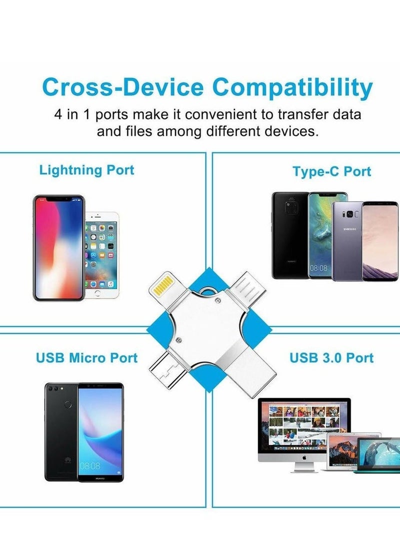 ELTRAZONE High Speed 4 In 1 Multi-function OTG USB Flash Drive Type-C Pen drive 3.0 Memory Disk For iPad Android iOS PC 512GB  - Image 2