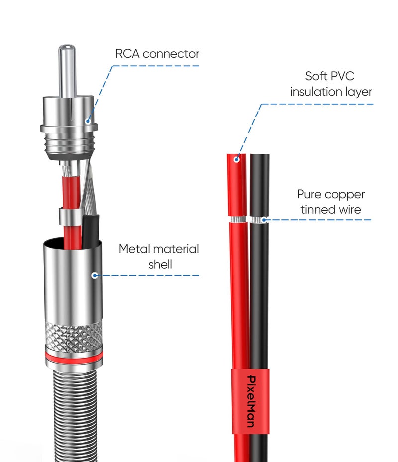 Pixelman RCA Plug to Speaker Wire Adapter (14AWG, 1Ft), Thicker Pure Copper Speaker Cable to RCA Male Adapter, RCA Plug Converter to Bare Wire for Subwoofer - Image 4
