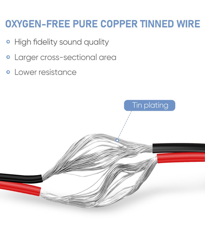 Pixelman RCA Plug to Speaker Wire Adapter (14AWG, 1Ft), Thicker Pure Copper Speaker Cable to RCA Male Adapter, RCA Plug Converter to Bare Wire for Subwoofer - Image 3