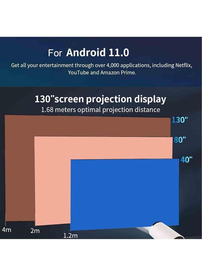 High Peak Infinity Projector, Smart Projecty Projector, Portable Mini HD Magic Screen Projector, Magcubic HY300 Auto Keystone Correction Portable, With 2.4/5G WiFi and Bluetooth, 180 Degree Flip  - Image 4