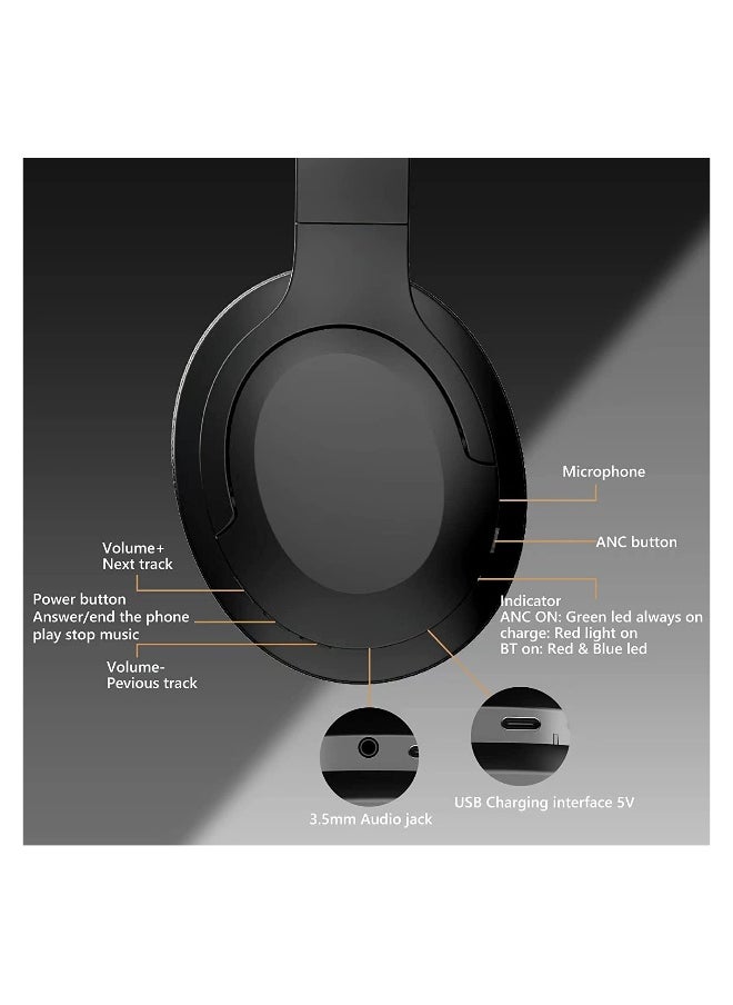 Active Noise Canceling In-Ear Headphones Bluetooth 5.0 Wireless 40 Hours Long Battery Life ANC 25dB Noise Cancellation CVC 80 Microphone for Phone and TV, Hi-Fi Sound, USB Type-C Fast Charging